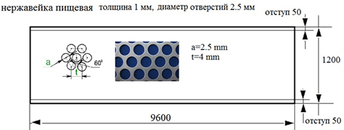 Perforated stainless steel 304 screen